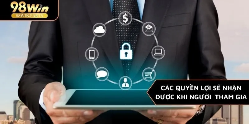 Quyền Riêng Tư